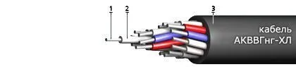 Кабель АКВВГнг-ХЛ 7х4