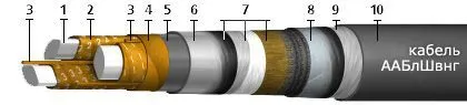 Кабель ААБлШвнг 3х50