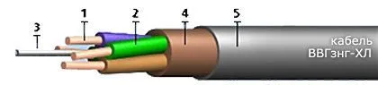 Кабель ВВГзнг-ХЛ 2х4