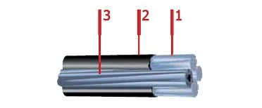 Кабель СИП 3х50+1х50