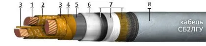 Кабель СБ2ЛГУ 3х70