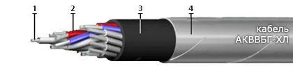 Кабель АКВВБГ-ХЛ 10х10