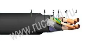 Кабель КПГТ-ХЛ 2х25+1х25