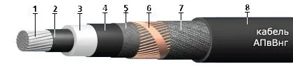 Кабель АПвВнг 3х50/35