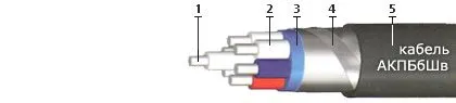 Кабель АКПБбШв 7х10